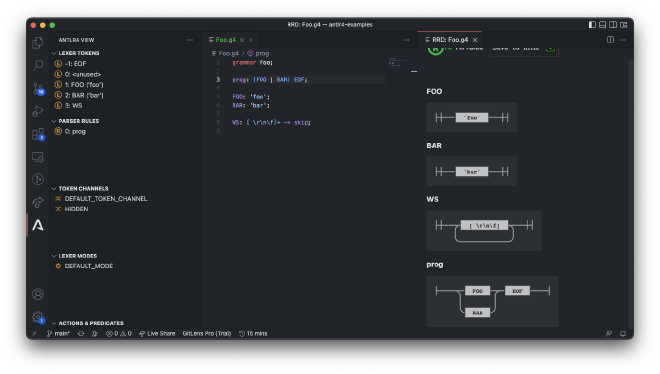 ANTLR VS Code Extension Screenshot